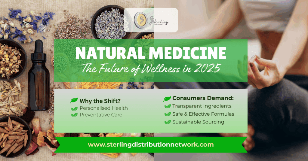 Why Natural Medicine Is Popular in 2026 Make Wellness Products the Right Way