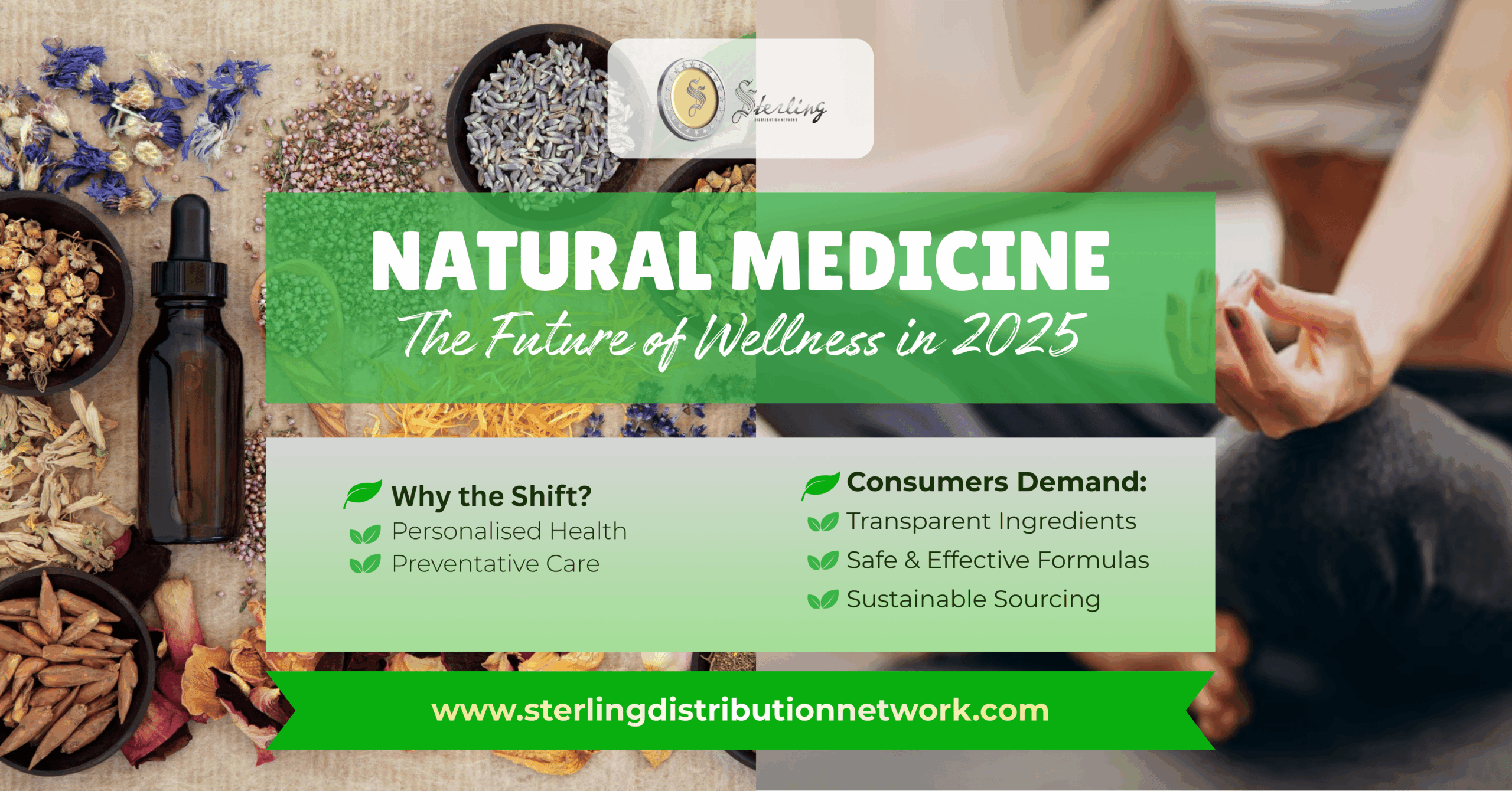 Why Natural Medicine Is Popular in 2026 | Make Wellness Products the Right Way